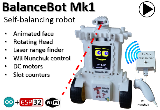 BalanceBot_Intro_Slide1
