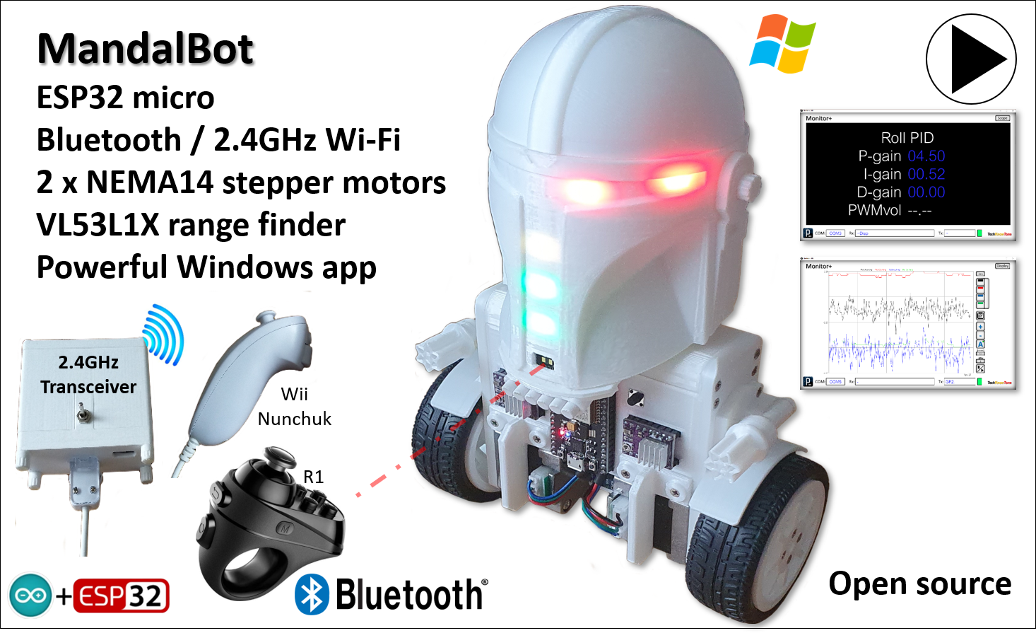 MandalBot_Video_Slide