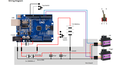 Box Circuit Diagram 00